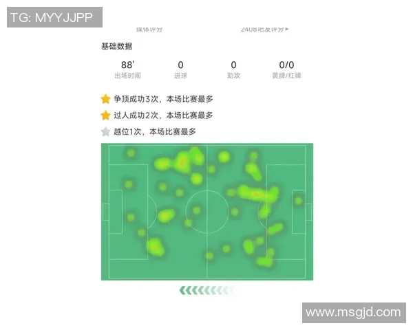 足球明星凯恩在场上的位置分析与战术价值探讨