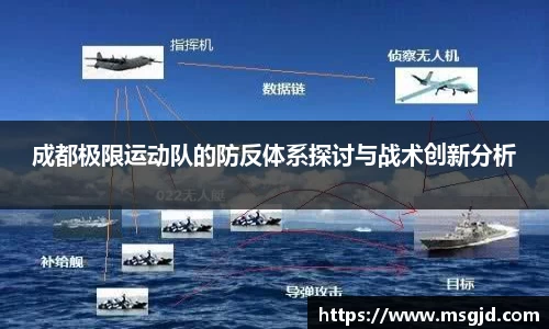 成都极限运动队的防反体系探讨与战术创新分析